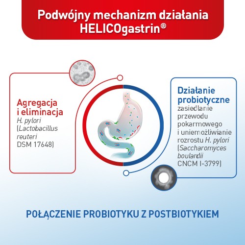 Zdjęcie produktu - 2 HelicoGastrin, 14 kaps.