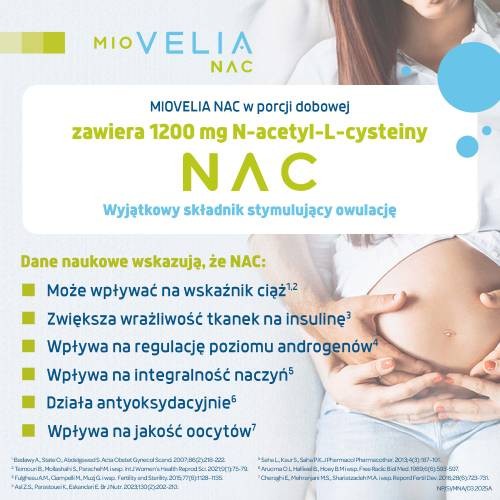 Miniaturka artykułu - #1 Miovelia NAC, 15 kaps.