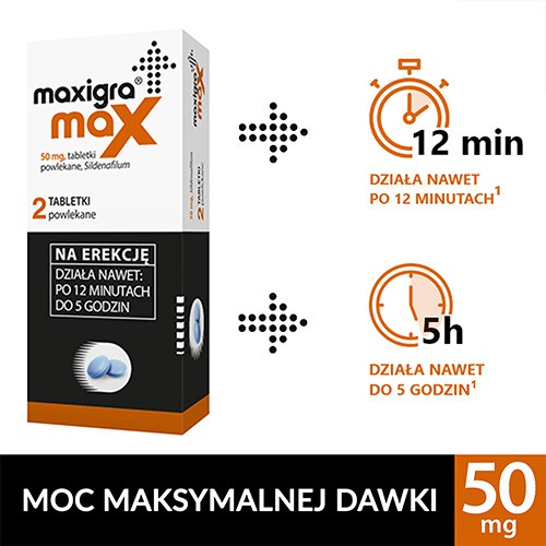 Miniaturka artykułu - #0 Maxigra Max 50mg, 2 tabl.powl