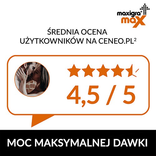 Miniaturka artykułu - #1 Maxigra Max 50mg, 2 tabl.powl