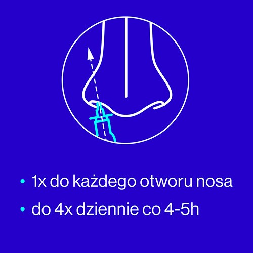 Zdjęcie produktu - 4 Bloxin Żel do nosa w sprayu, 20ml