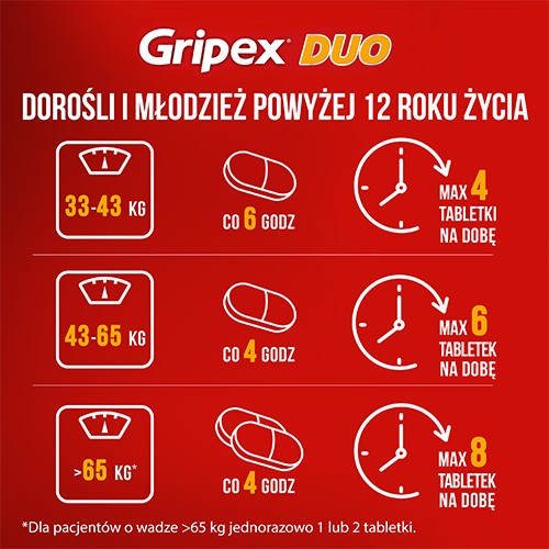 Zdjęcie produktu - 3 Gripex Duo, 16 tabletek