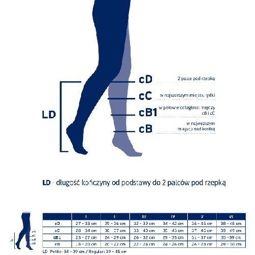 Zdjęcie produktu - 0 JOBST ULTRASHEER Podkolan&oacute;wki uciskowe regular CCL1 naturalny, rozmiar 3 ZP