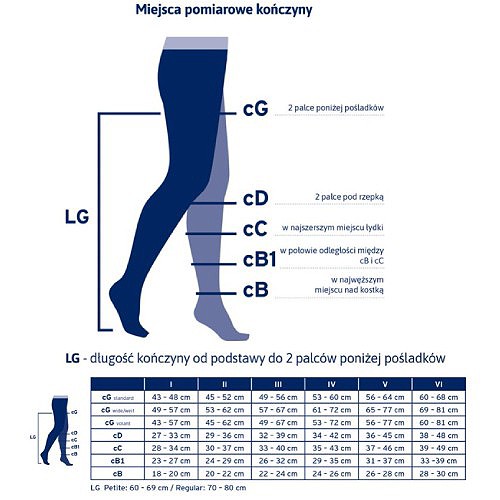 Zdjęcie produktu - 1 JOBST ULTRASHEER pończochy uciskowe długie CCL1 czarny, rozmiar 3 ZP
