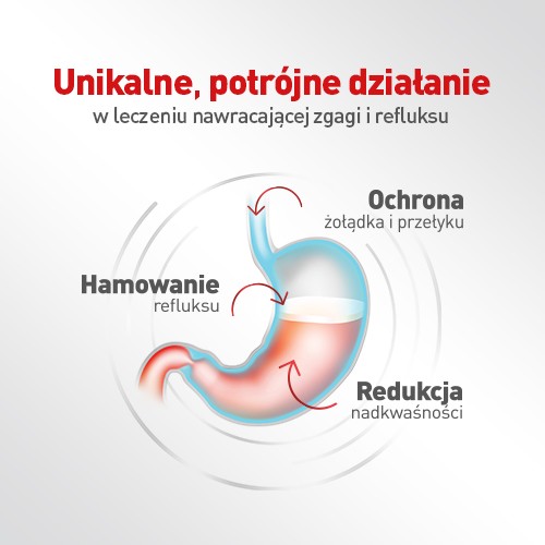 Miniaturka artykułu - #0 Zestaw Alugastrin 3 forte, 2x30tabl.