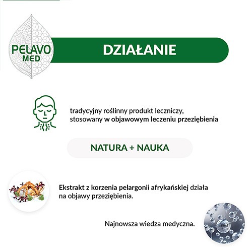 Miniaturka artykułu - #0 Pelavo Med 20 mg/4ml, 100ml