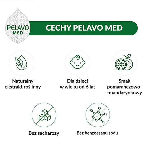 Miniaturka artykułu - #1 Pelavo Med 20 mg/4ml, 100ml