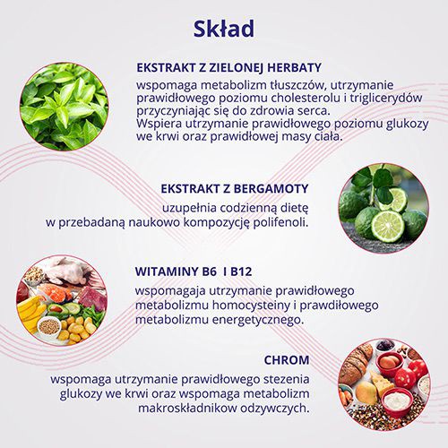Zdjęcie produktu - 2 Berimal Metabolizm, 30 kapsułek