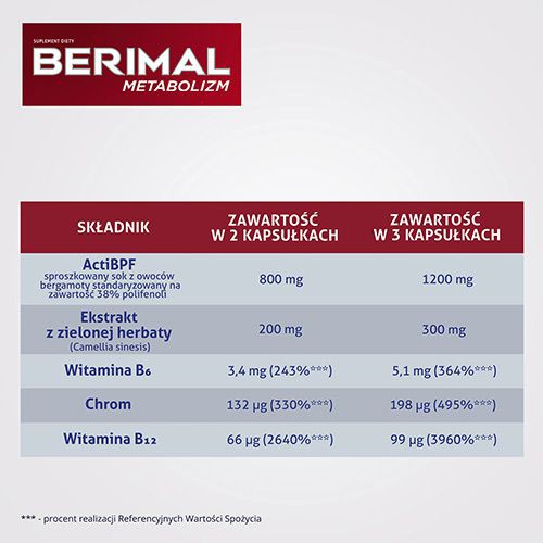 Zdjęcie produktu - 3 Berimal Metabolizm, 30 kapsułek