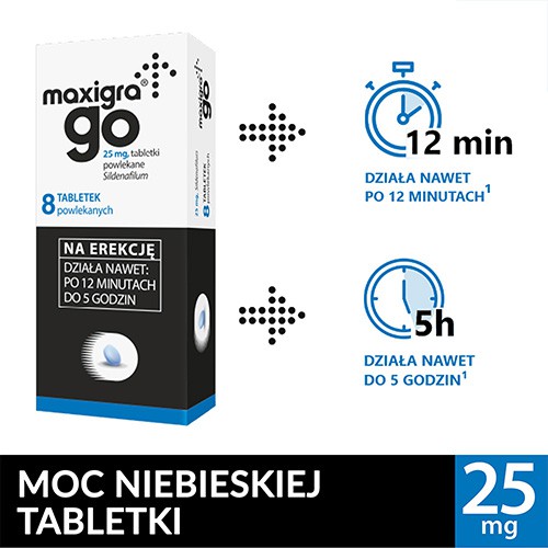 Miniaturka artykułu - #0 MAXIGRA GO 25mg - 8 tabletek - Tabletki na potencję  
