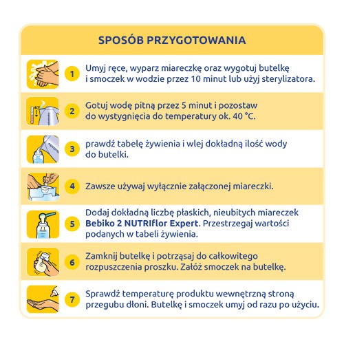Zdjęcie produktu - 3 Zestaw 7x Bebiko Extra Care HA 2 Specjalistyczne hipoalergiczne mleko następne powyżej 6. miesiąca życia, 350g