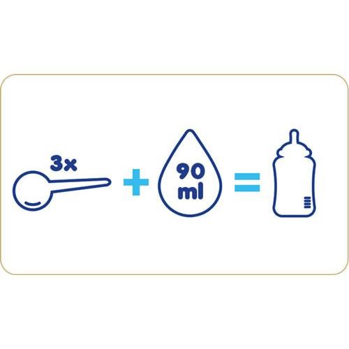 Zdjęcie produktu - 5 Zestaw 6x Bebiko Pro+ 1 Mleko początkowe dla niemowląt od urodzenia, 700 g
