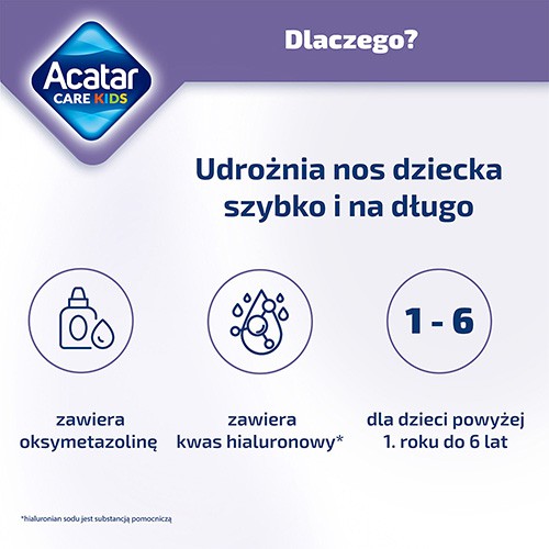 Miniaturka artykułu - #1 Acatar Care Kids, 15ml