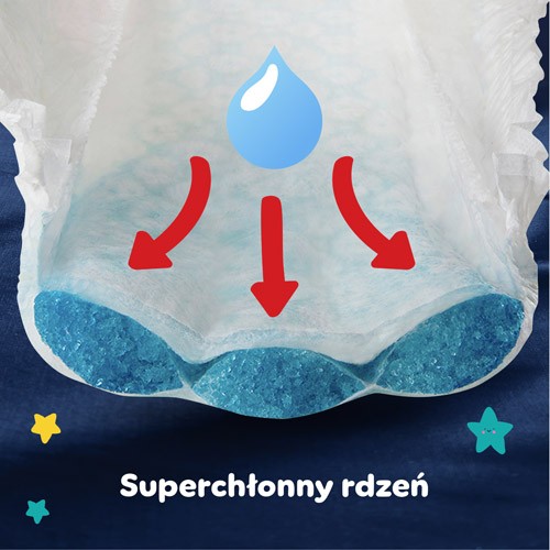 Zdjęcie produktu - 3 Pampers Night Pants 5 12-17kg, 22szt.