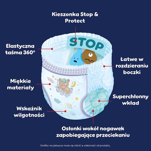 Zdjęcie produktu - 7 Pampers Night Pieluchomajtki Rozmiar 4 9-15kg, 25 szt.
