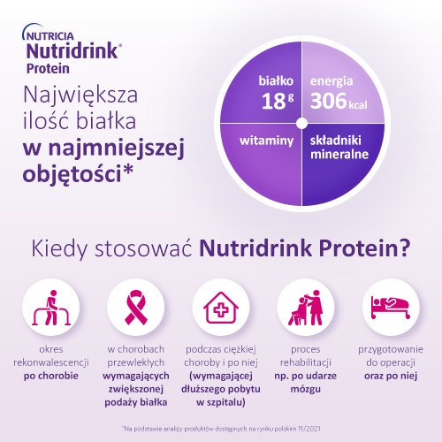 Miniaturka artykułu - #1 Zestaw 6x Nutridrink Protein rozgrzewający owoce tropikalne i imbir, 4x125ml