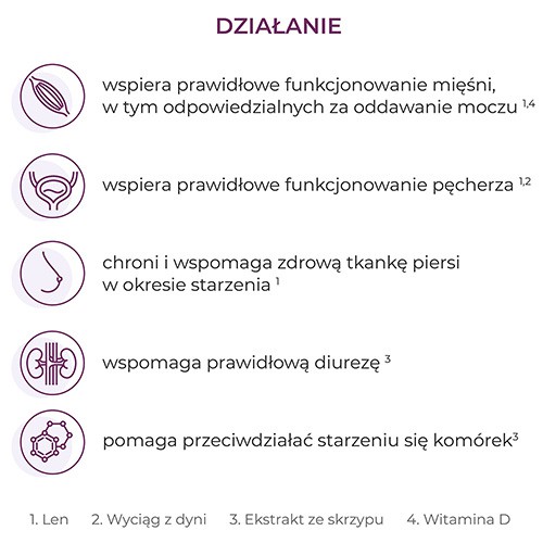 Miniaturka artykułu - #1 Jasnum Uro, 60 kaps.