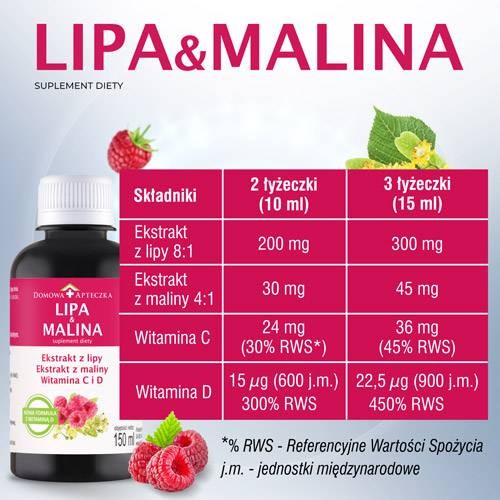 #3 – DOMOWA APTECZKA Ekstrakt Lipa & Malina, 150ml