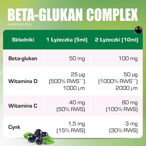 Zdjęcie produktu - 4 DOMOWA APTECZKA Beta-Glukan Complex płyn o smaku czarnej porzeczki, 150 ml