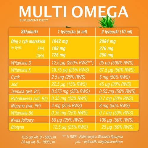 Zdjęcie produktu - 4 DOMOWA APTECZKA Tran Multiomega Sprawny umysł, 250ml