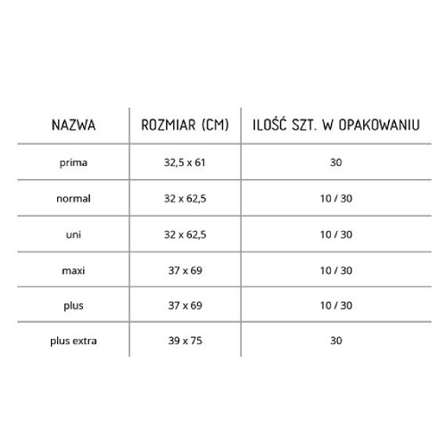 Miniaturka artykułu - #0 SAN SENI MAXI Pieluchy anatomiczne, 10 sztuk