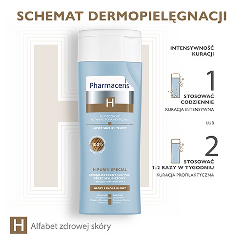 Zdjęcie produktu - 3 PHARMACERIS H-PURIN SPECIAL Specjalistyczny szampon przeciwłupieżowy na łupież suchy i tłusty, 250ml