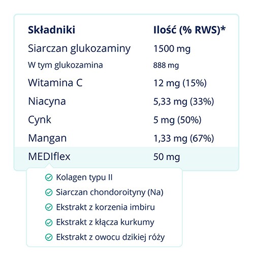 Zdjęcie produktu - 2 Artresan Optima 1aDAY, 36tabl.