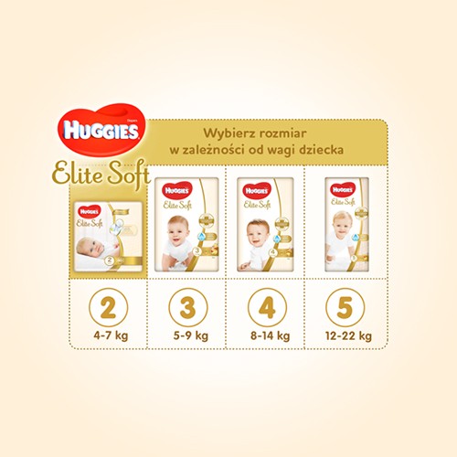 Zdjęcie produktu - 5 HUGGIES Elite Soft Newborn 2 Pieluchy 4-6 kg, 24 sztuki