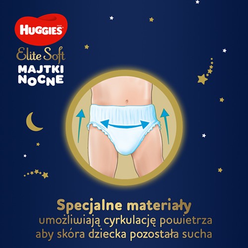 Zdjęcie produktu - 4 HUGGIES Elite Soft Night Pants 5 Majtki nocne 12-17kg, 17 sztuk