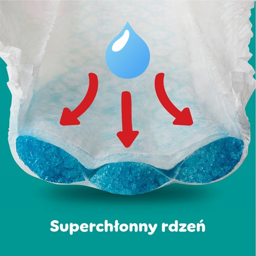 Zdjęcie produktu - 2 Pampers Pants 4 9-15kg, 176 sztuk.