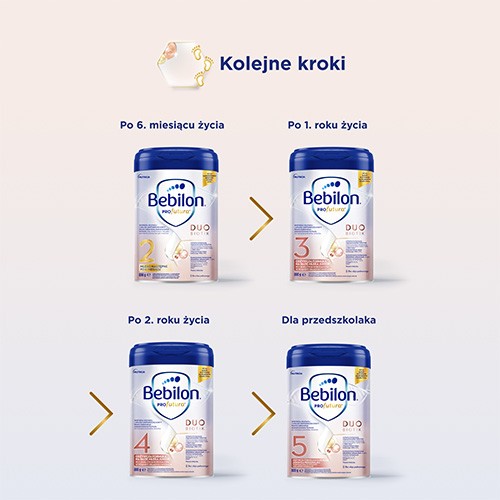 Zdjęcie produktu - 2 Zestaw Bebilon Profutura DUOBiotik 1 mleko początkowe dla niemowląt od urodzenia, 3 x 800g