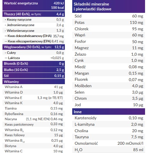 Miniaturka artykułu - #0 Nutrini Płyn odżywczy, 200ml