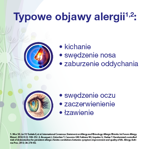 Miniaturka artykułu - #1 Dasergin 5mg, 10 tab. - Przeciwalergiczny lek nowej generacji