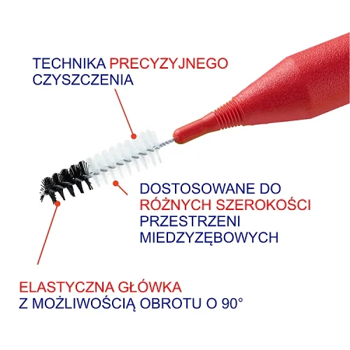 #4 – ELGYDIUM CLINIC MONO COMPACT 4 Szczoteczki do przestrzeni międzyzębowych - czerwone