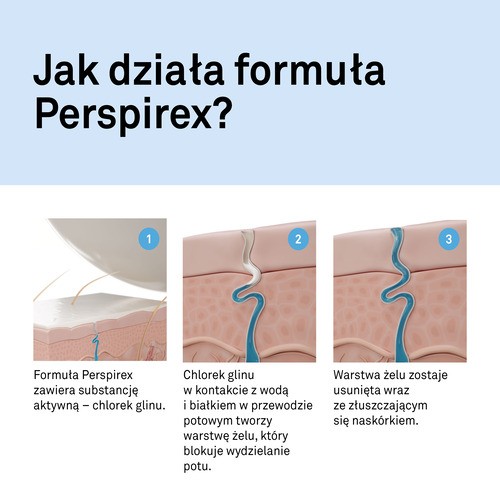 #2 – Perspirex Original Antyperspirant roll-on, 20 ml