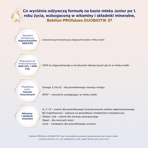 Miniaturka artykułu - #1 Zestaw Bebilon Profutura Duobiotik 3 Formuła na bazie mleka po 1. roku życia, 4 x 800 g