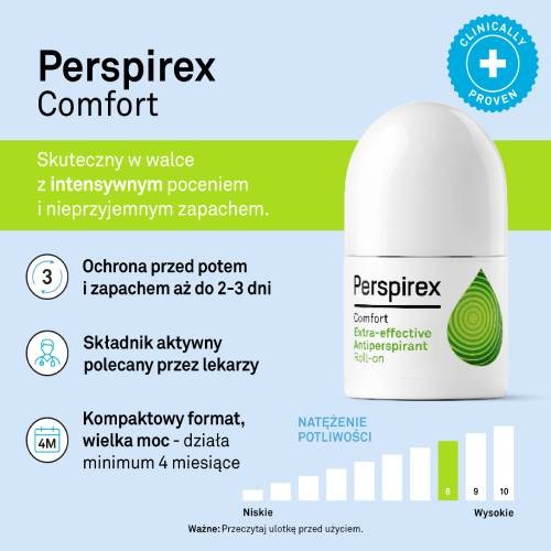 Miniaturka artykułu - #0 Perspirex Comfort Antyperspirant roll-on (kulka), 20 ml