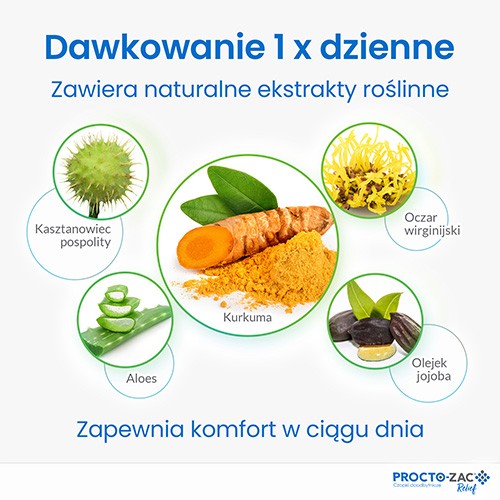 Zdjęcie produktu - 2 Procto-Zac Relief czopki, 10 szt.