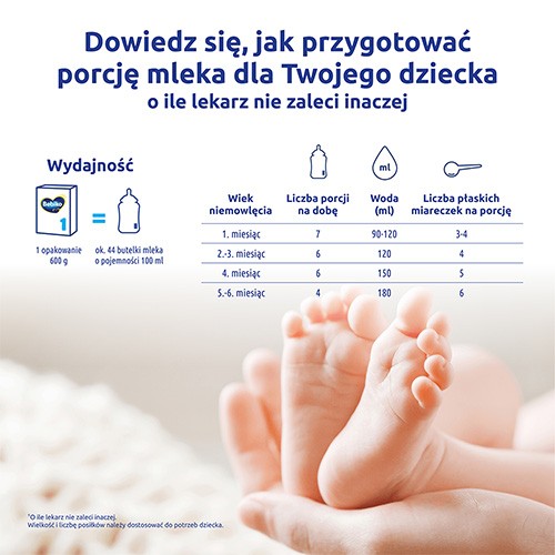 Zdjęcie produktu - 2 Bebiko 1 Mleko początkowe dla niemowląt od urodzenia, 600g