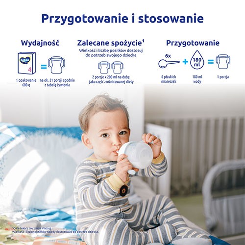 Zdjęcie produktu - 2 Bebiko Junior 4 NUTRIflor Expert Odżywcza formuła na bazie mleka dla dzieci powyżej 2. roku życia, 600g