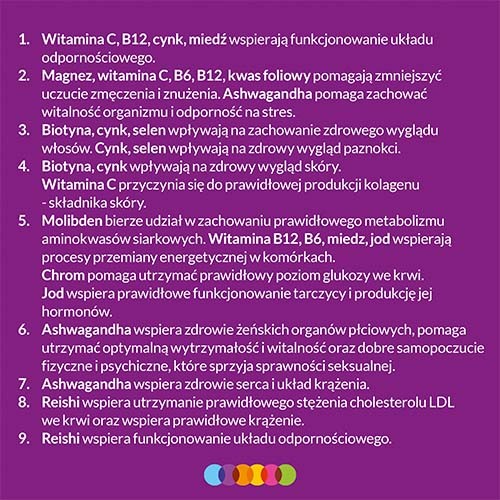 Zdjęcie produktu - 6 Vigor Multiwitamina ONA 50+, 60 tabl.