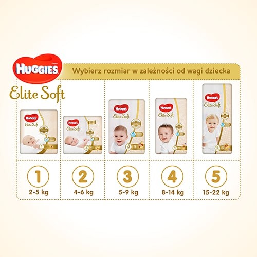 Zdjęcie produktu - 5 HUGGIES Pieluchy Elite Soft rozmiar 4 (8-14 kg), 33szt.