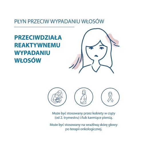 Miniaturka artykułu - #1 DUCRAY CREASTIM REACTIV Płyn przeciw wypadaniu włos&oacute;w, 60ml