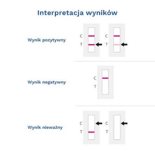 Miniaturka artykułu - #1 DIATHER SGTi-flex Test antygenowy COVID-19 AG, 1 szt.