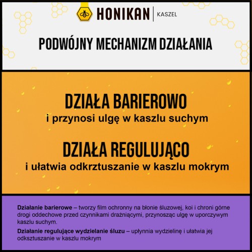 Zdjęcie produktu - 2 HONIKAN KASZEL Syrop na kaszel suchy i mokry, 230g