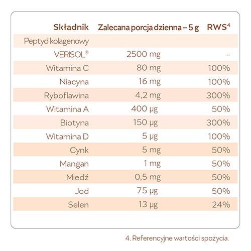 Zdjęcie produktu - 3 REME Kolagenowa Formuła Piękna Pomarańcza-Marakuja, 150g