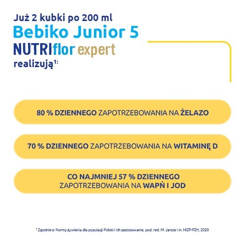 Zdjęcie produktu - 3 Zestaw Bebiko Junior 5 NUTRIflor Expert Odżywcza formuła na bazie mleka dla przedszkolaka, 4 x 600 g