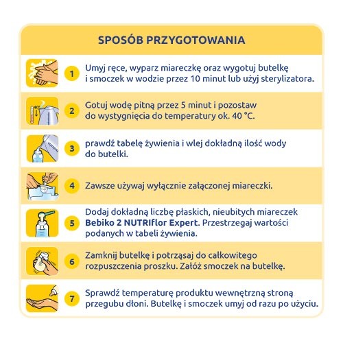 Zdjęcie produktu - 5 Zestaw Bebiko 2 NUTRIflor Expert Mleko następne dla niemowląt powyżej 6. miesiąca życia, 4x600g