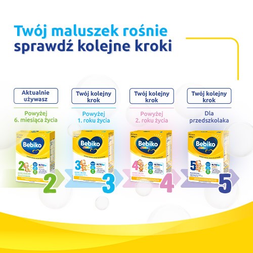 Zdjęcie produktu - 6 Zestaw Bebiko 2 NUTRIflor Expert Mleko następne dla niemowląt powyżej 6. miesiąca życia, 4x600g