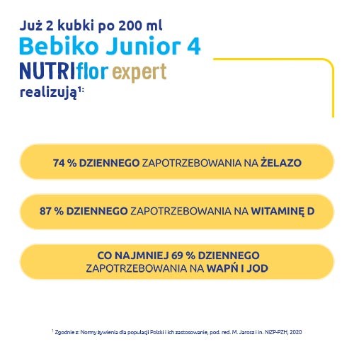 Zdjęcie produktu - 4 Zestaw Bebiko Junior 4 NUTRIflor Expert Odżywcza formuła na bazie mleka dla dzieci powyżej 2. roku życia, 4 x 600 g